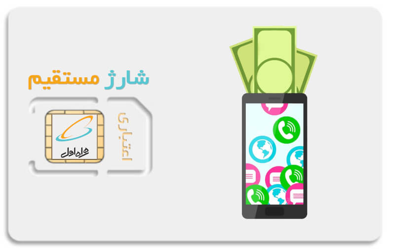 خرید شارژ ارزان همراه اول 10,000 ریالی با 2 درصد تخفیف ویژه
