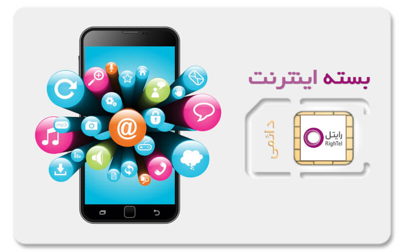 خرید بسته اینترنت ارزان رایتل مدل 1روزه 50 مگابایت مخصوص سیمکارت دائمی به مبلغ 15,260 ریال با 2 درصد تخفیف ویژه